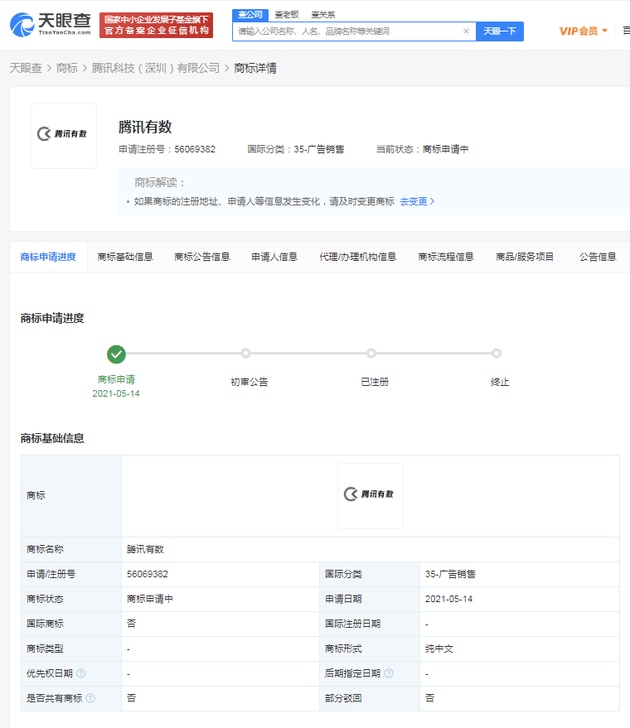 腾讯申请腾讯有数商标国际分类为网站服务广告销售等